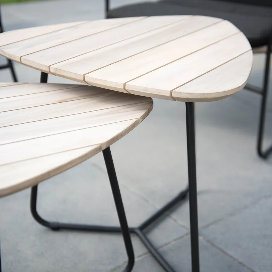 Axel 0001 4 SO Axel traingle tables