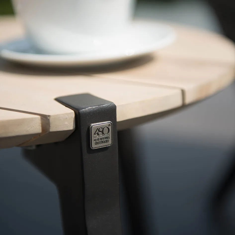 Gabor 0002 Gabor detail 2