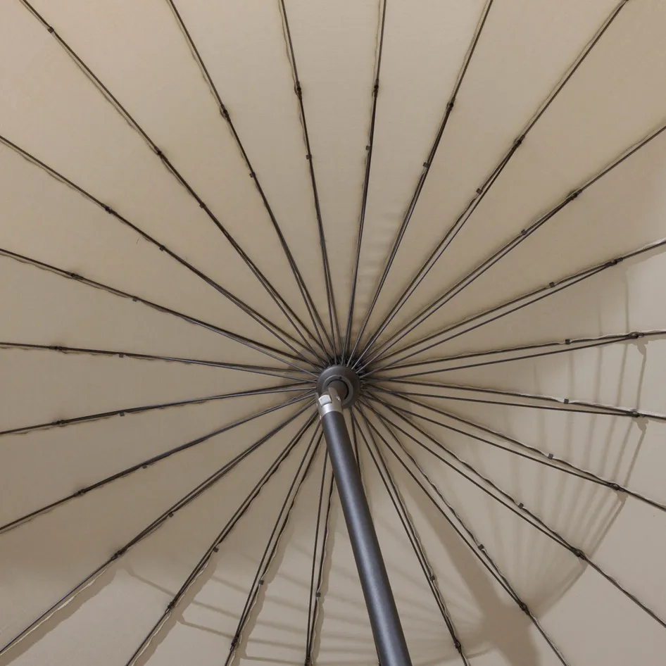 Shanghai 0001 Shanghai detail 1